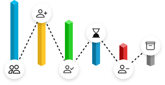 Statistics On Registration Data