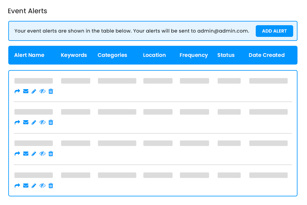 Event Alerts Dashboard