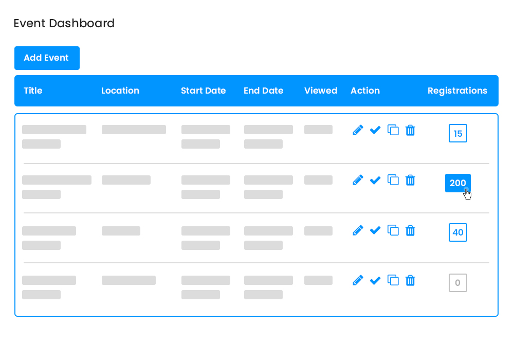 Event Dashboard Registration Column