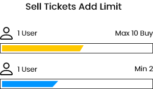 Ticket Limit Minimum Max