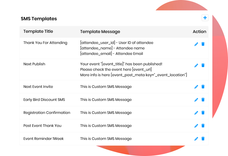 Built In Sms Templates Built In Sms Templates