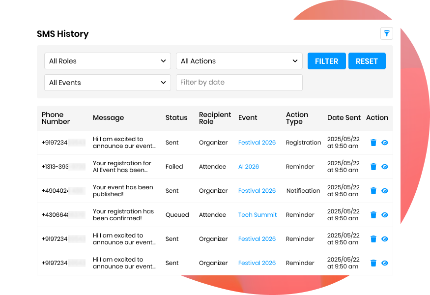 Tracking Sms Records Tracking Sms Records