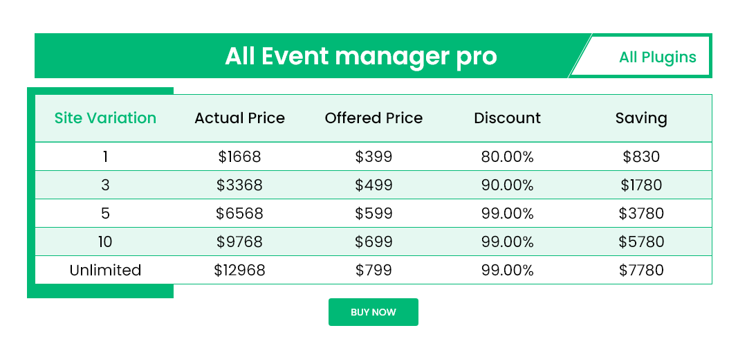 All Event Manager Pro