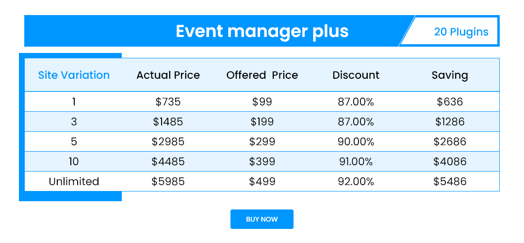 Introducing Our Brand New Pricing Plan For Bundles