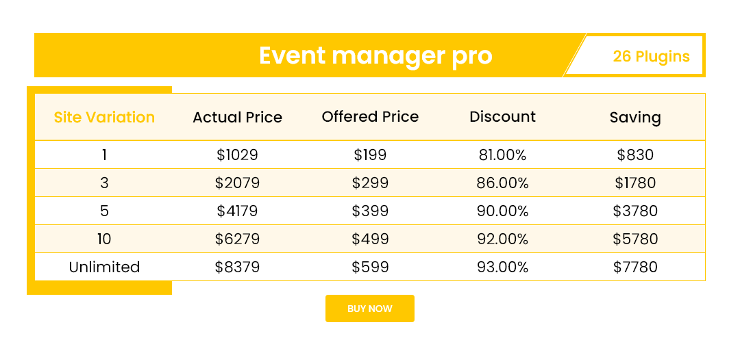 Introducing Our Brand New Pricing Plan For Bundles