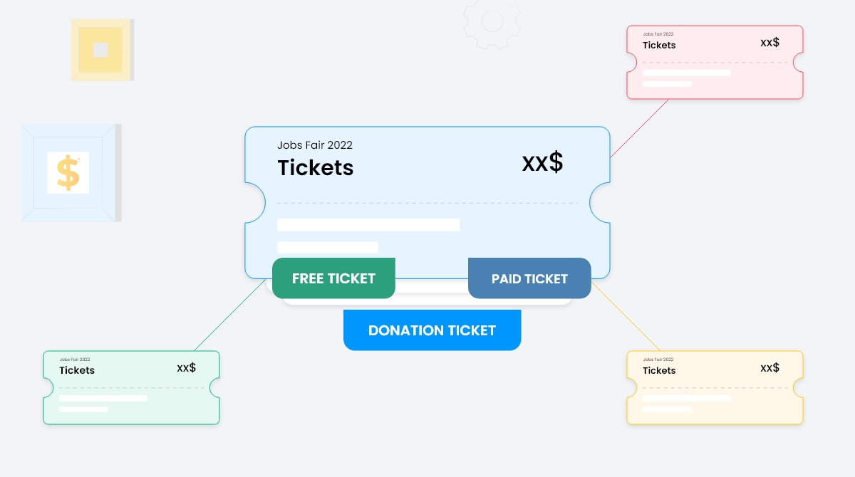 How do I sell ticket of my calendar event on WordPress