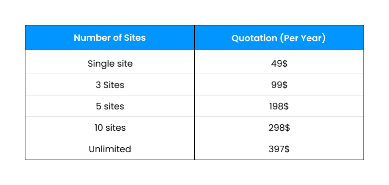 https://wp-eventmanager.com/wp-content/uploads/blog-images/2023/aug/countdown-timer-plugins-wordpress/pricing-structure.jpg