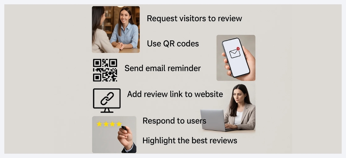 google reviews impact