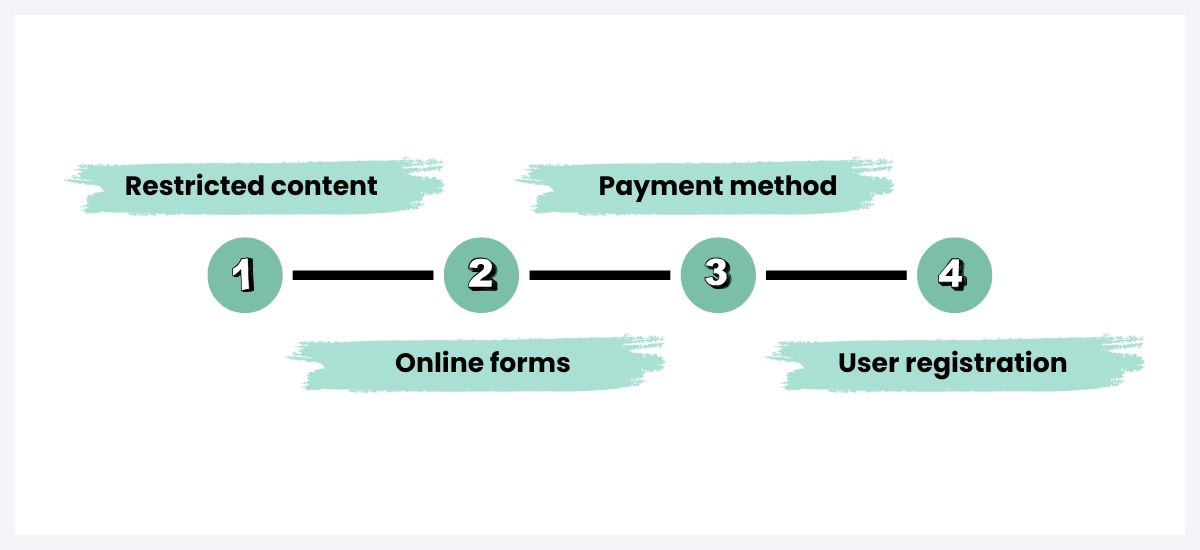 How to Create a Members-Only Event in WordPress members only events wordpress