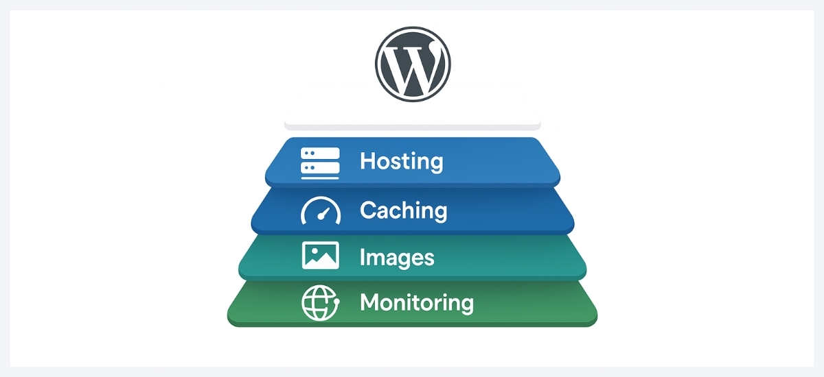 optimize wordpress performance-speed