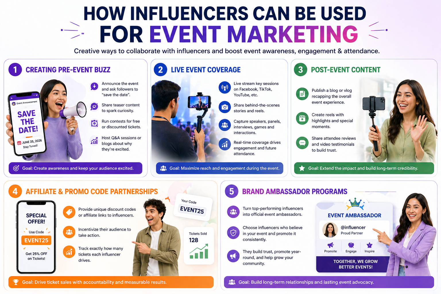 influencer marketing for events