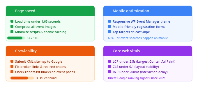 seo for event websites