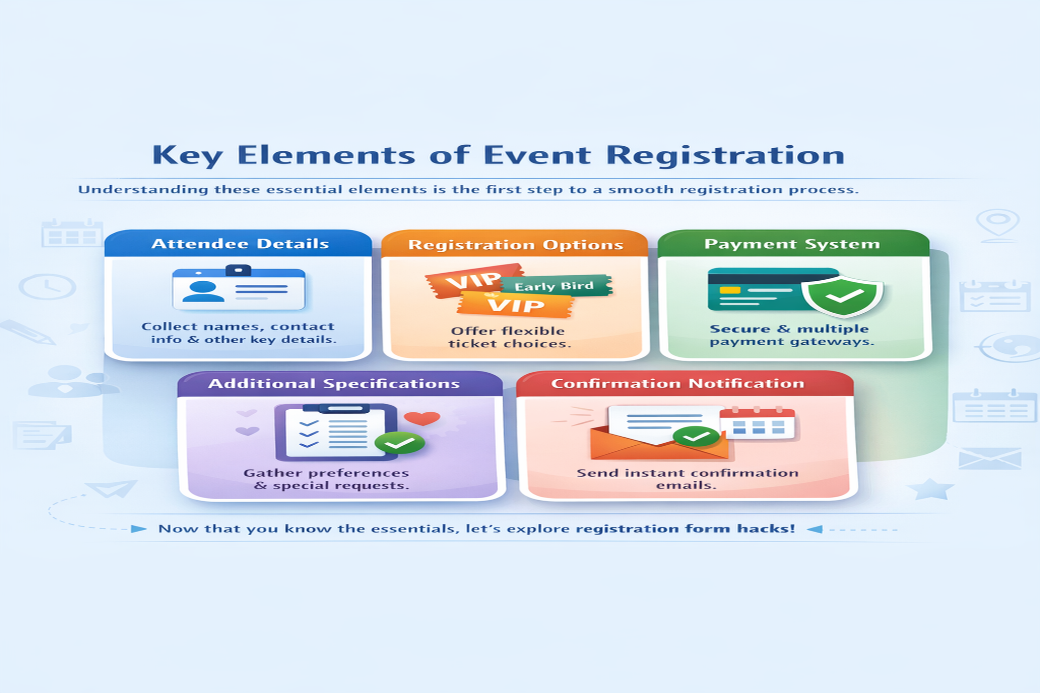 registration form hacks