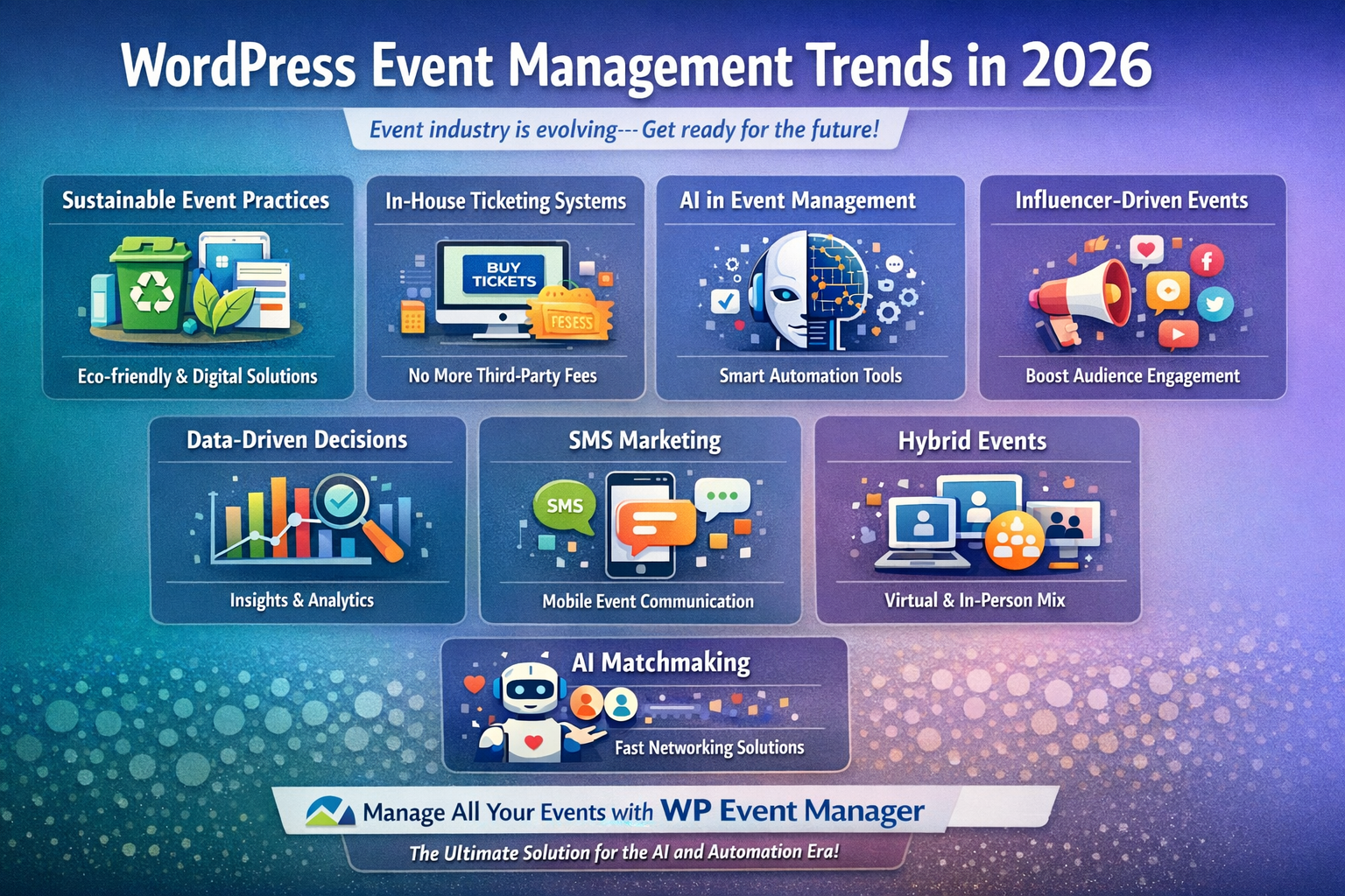 wordpress event management