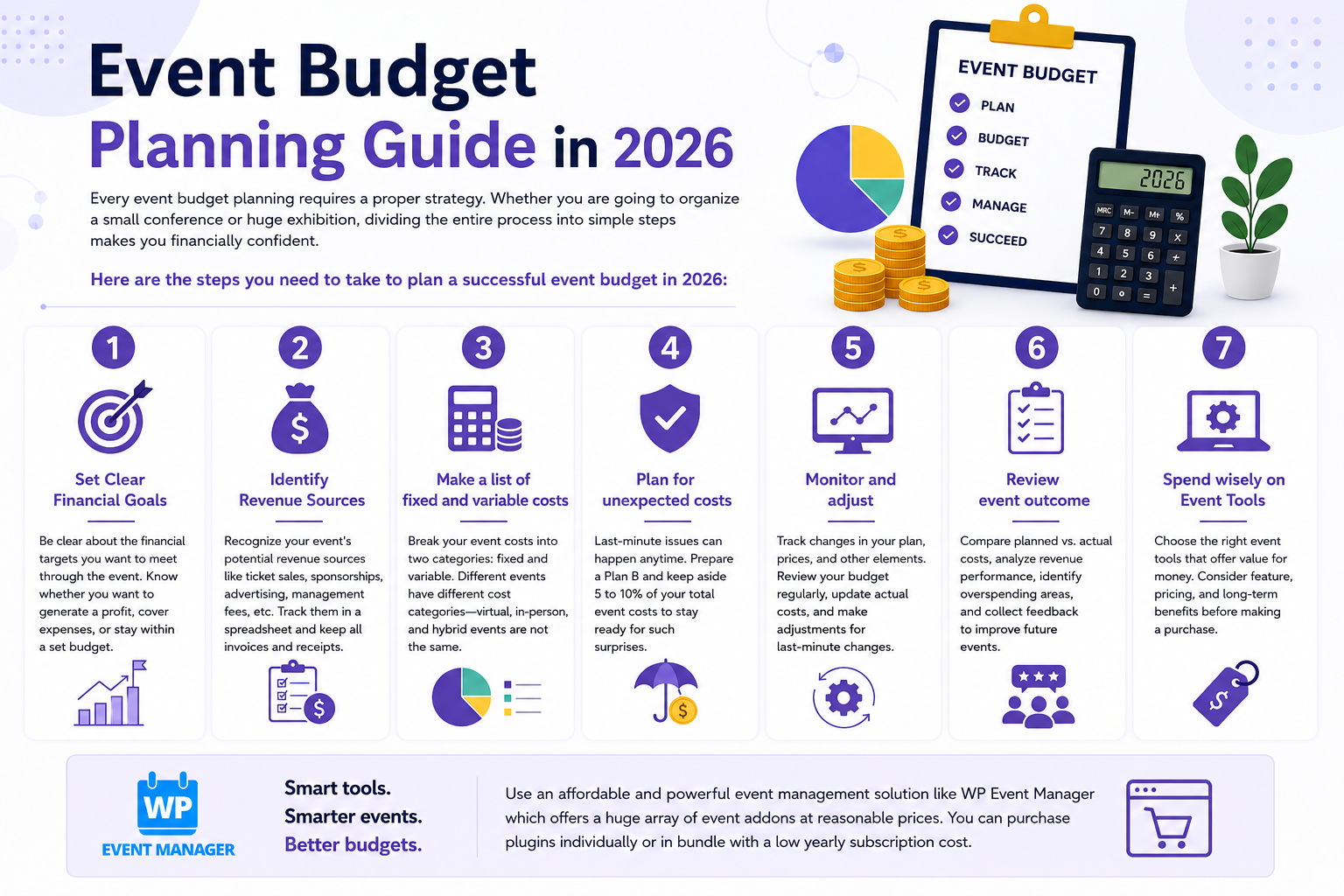 event budget planning