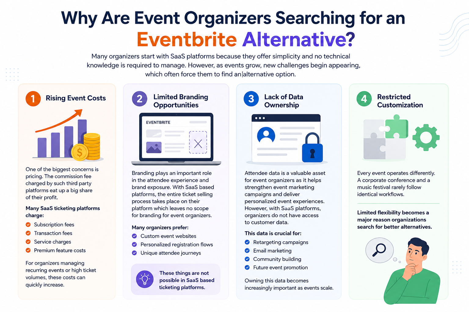 eventbrite alternative