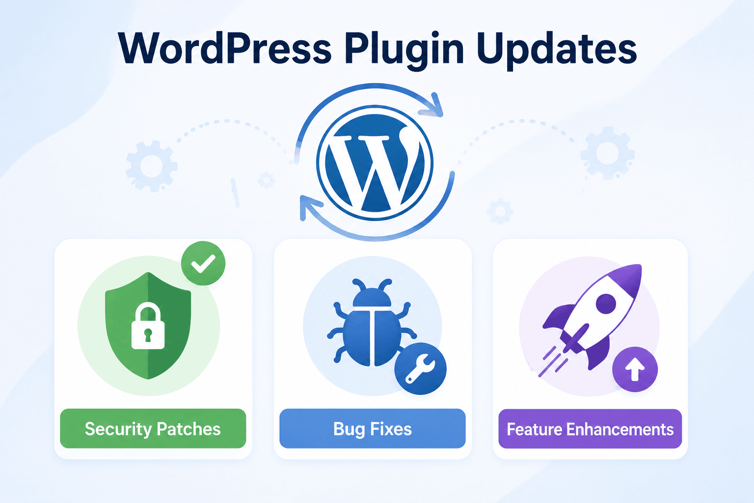 update your wordpress plugins