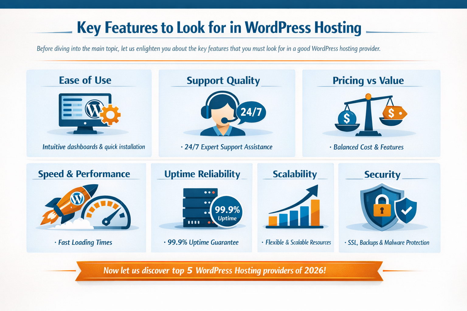 Top 5 WordPress Hosting Providers of 2026 wordpress hosting providers