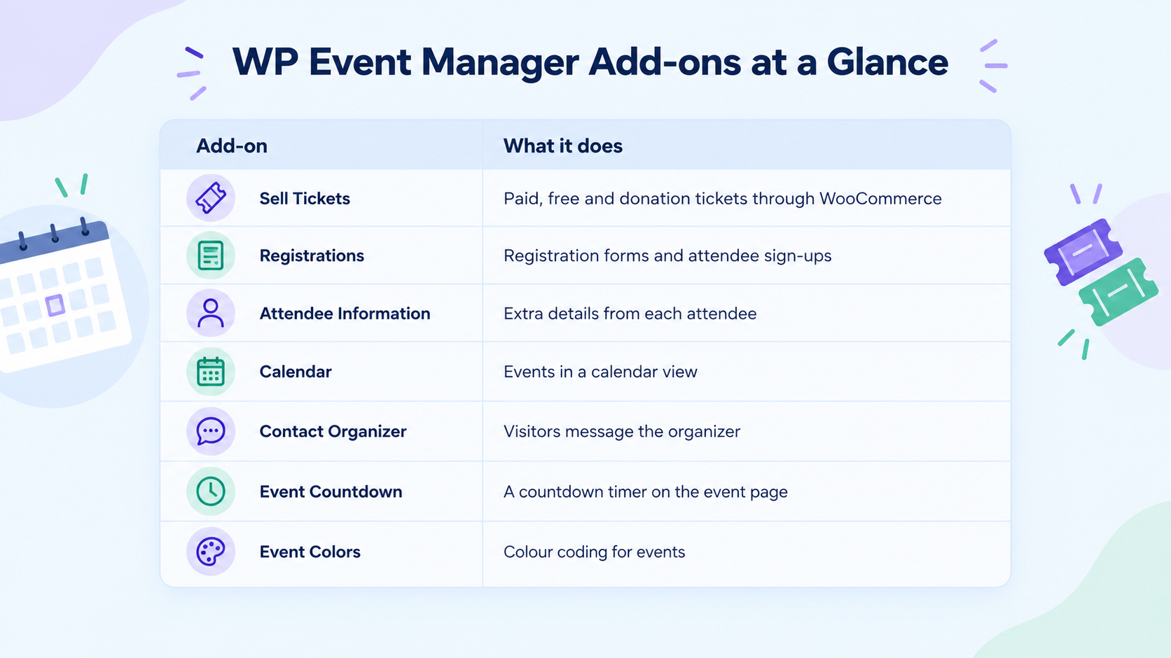 snappy tickets case study