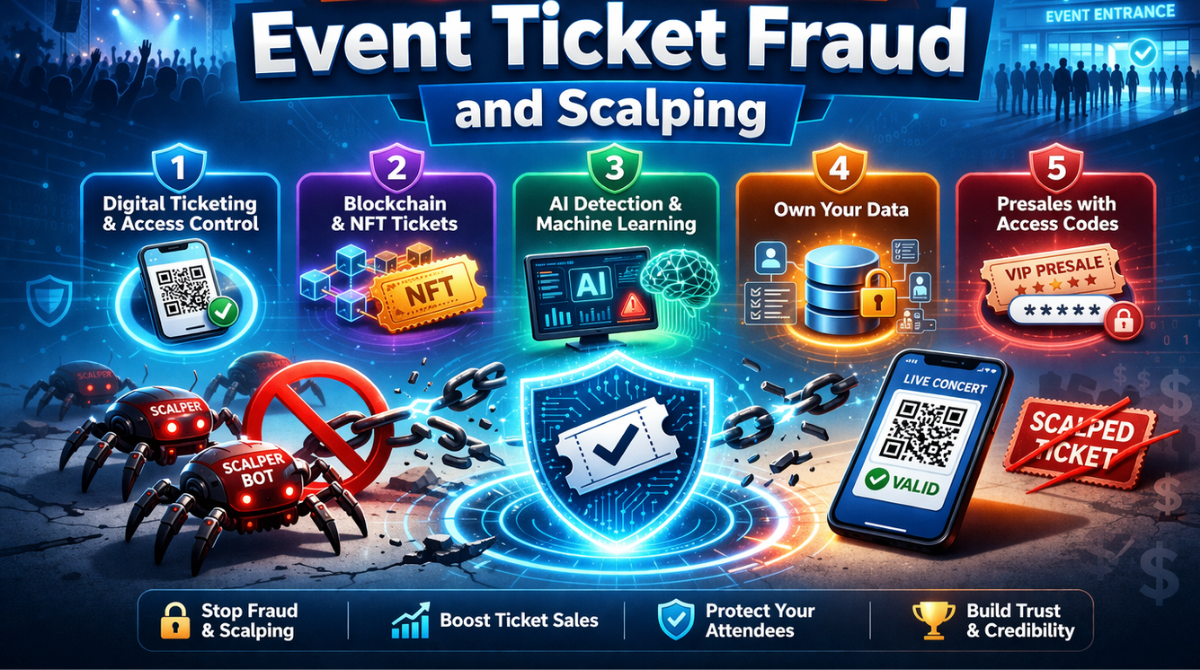 Prevent Event Ticket Fraud